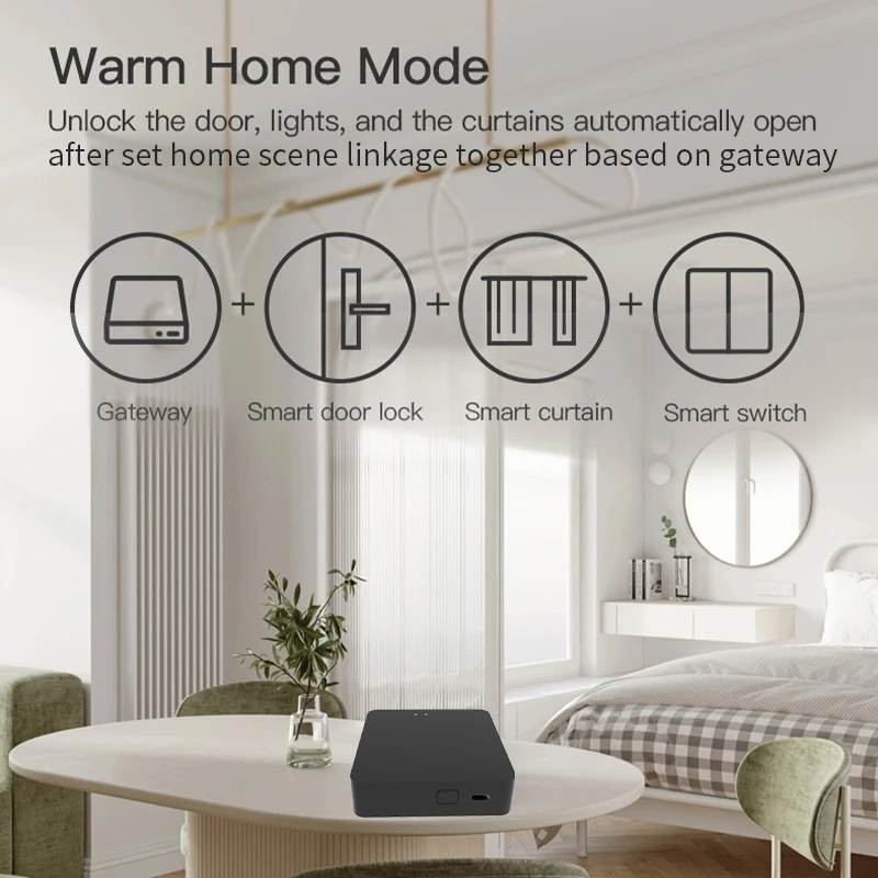 Tuya Smart Zigbee+ Bluetooth ゲ - Diy Home Automation Hub のレビューと価格