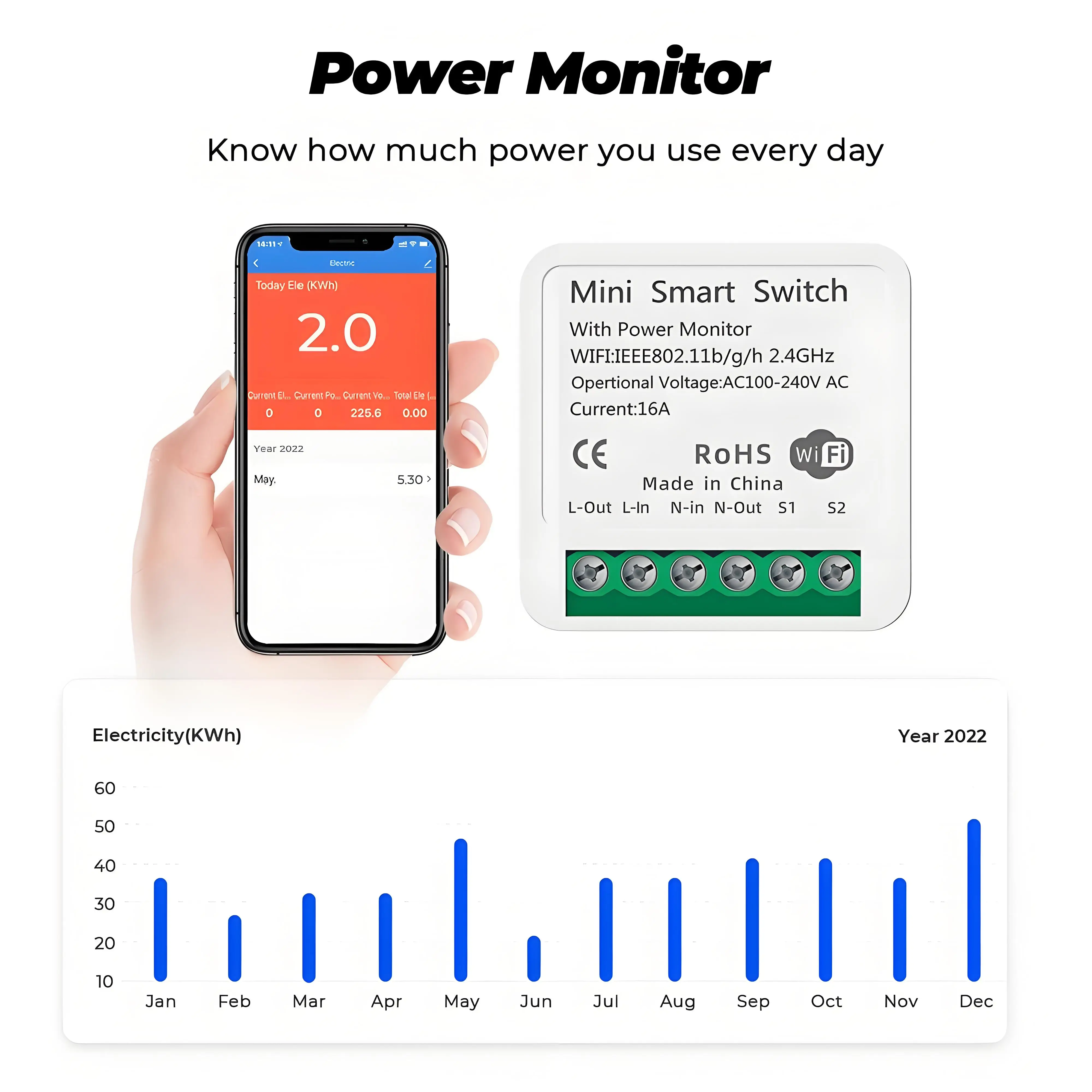 16A Tuya Zigbee 3.0 ミニスマートDIYス - Diy Home Automation Controller のレビューと価格