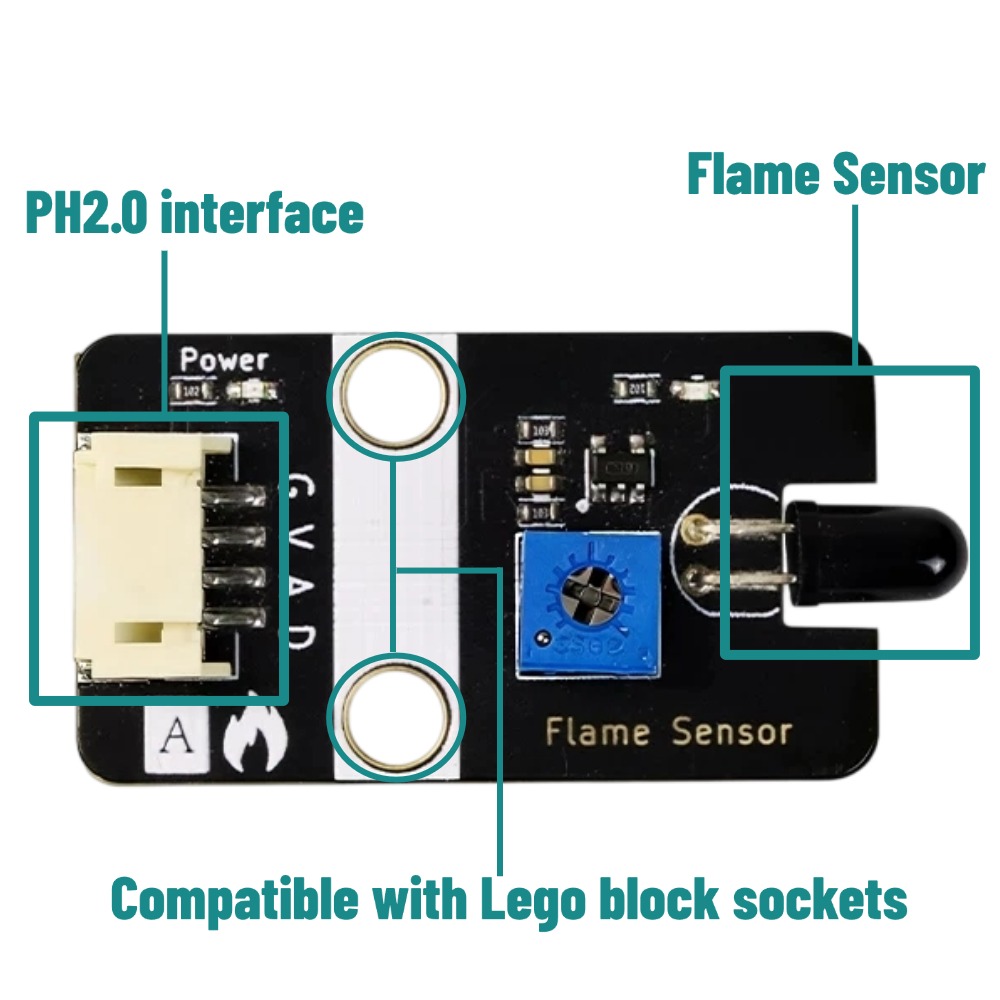 デジタルアナログ火炎センサー ケース付き PH2.0 3ピン - Home Automation Raspberry Pi のレビューと価格