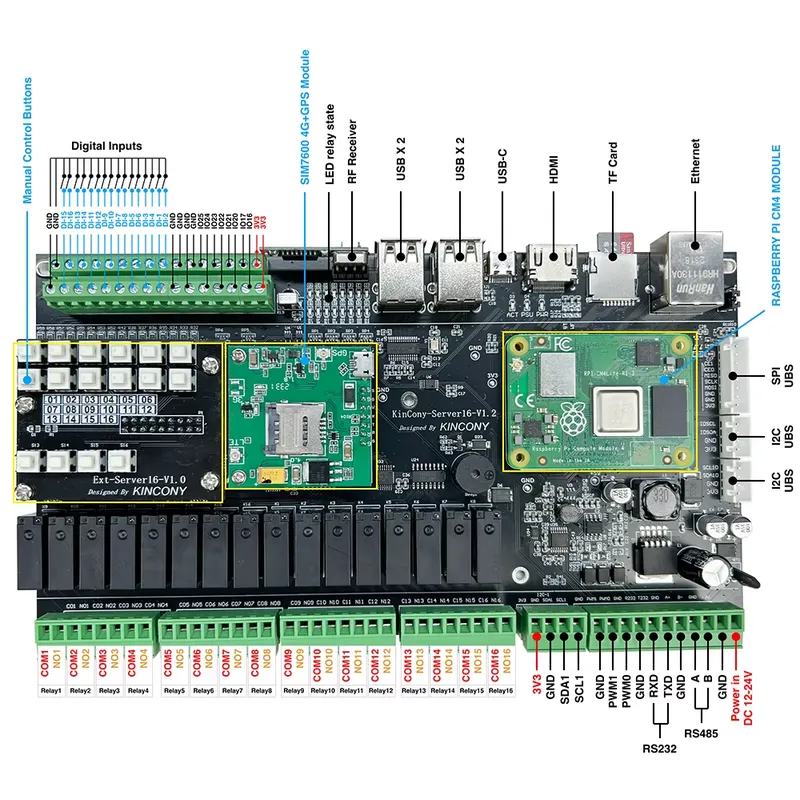 Kincony Server16 Raspberry Pi  - Home Automation Raspberry Pi のレビューと価格