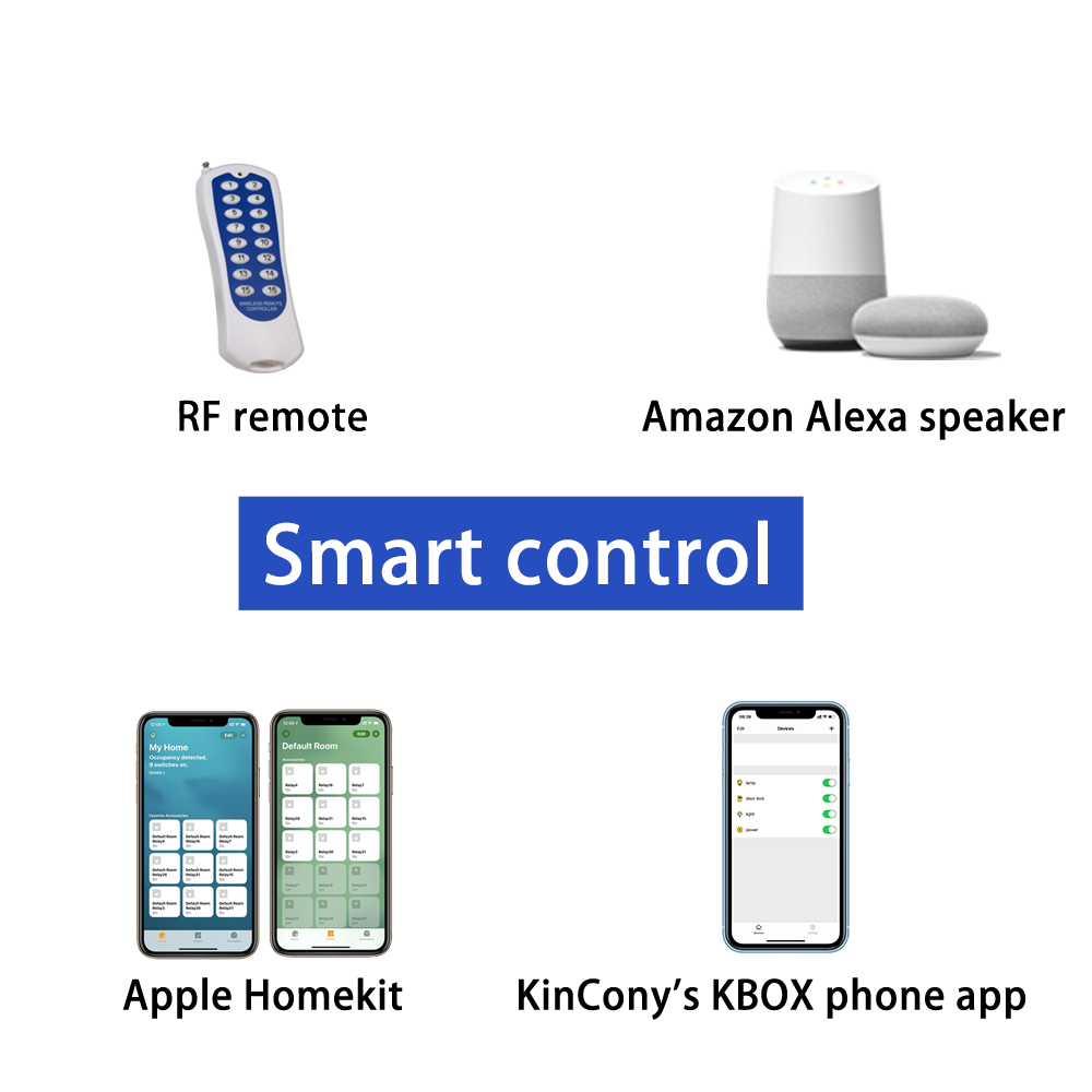 KC868-E16S ESP32 Wifi RS232 US - Home Automation With Arduino のレビューと価格